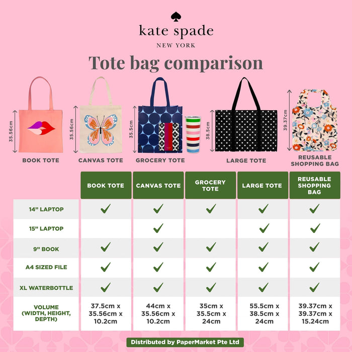 Kate Spade Multi Purpose Insulated Tote - Black Spade Flower