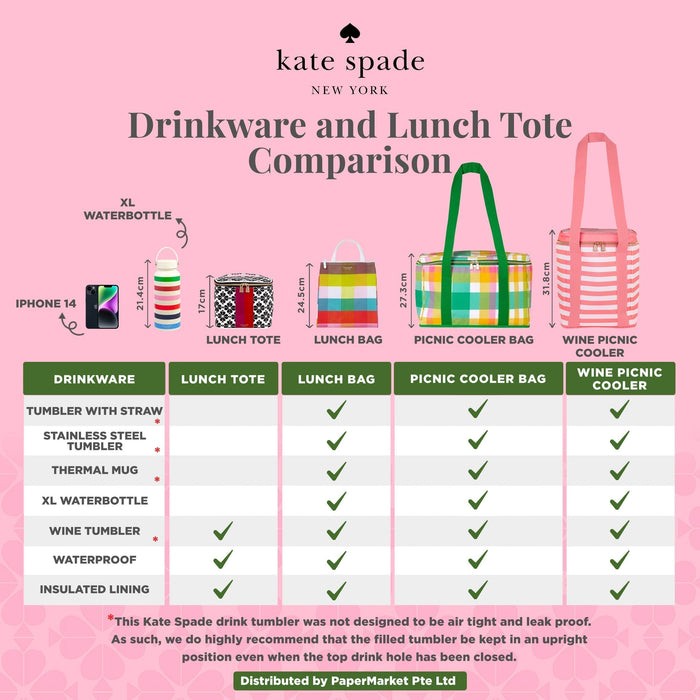 Kate Spade Multi Purpose Insulated Tote - Daisy Gingham