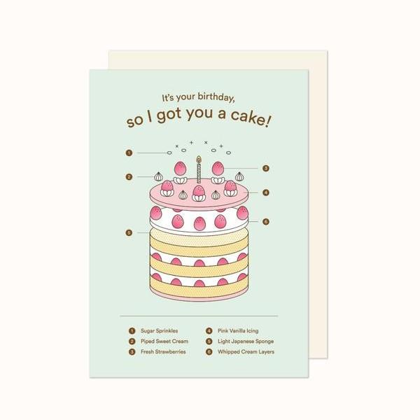 Greeting Card: Birthday Cake