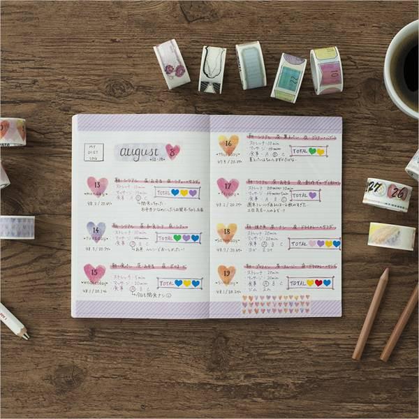 Perforated Planner Washi Tape