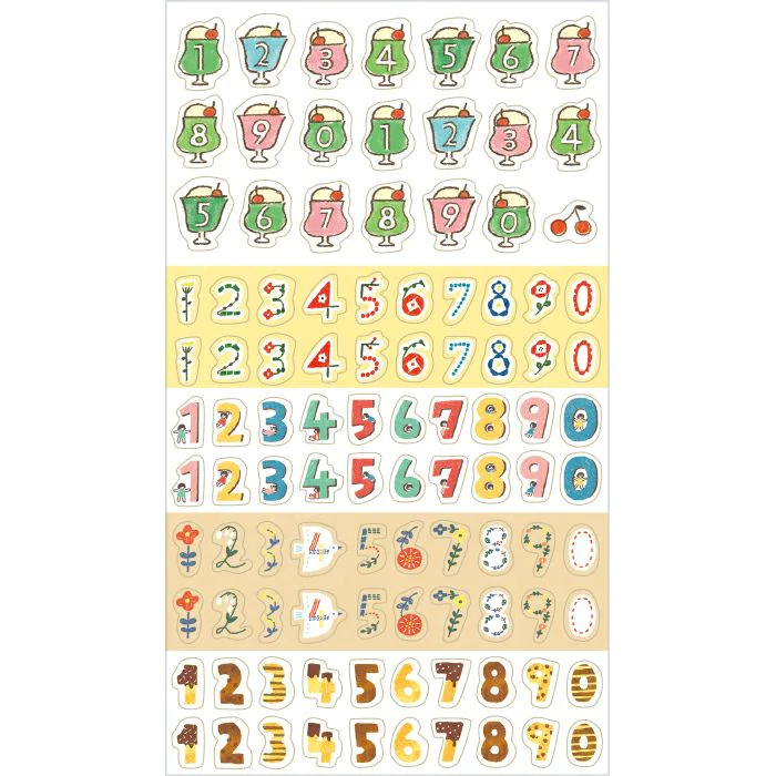 Planner Stickers-Numbers